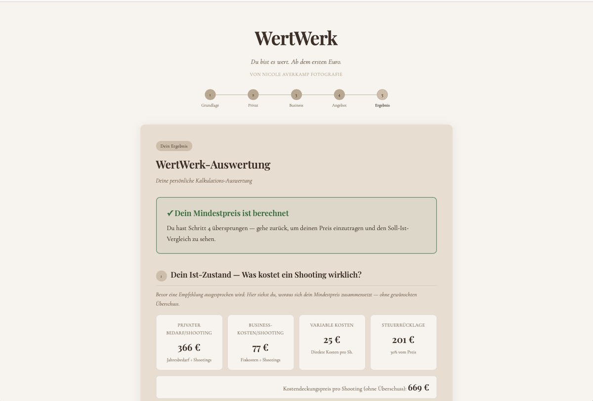 WertWerk Auswertung — Mindestpreis, Kostenstruktur