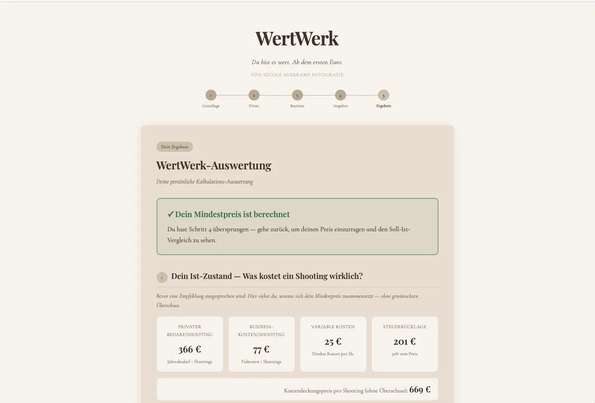 WertWerk Auswertung — Mindestpreis, Kostenstruktur