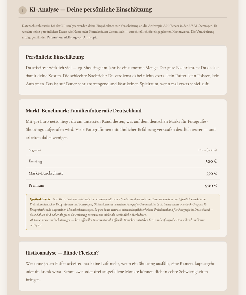 WertWerk KI-Analyse — Persönliche Einschätzung und Markt-Benchmark